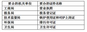 QQ截图20160506175808