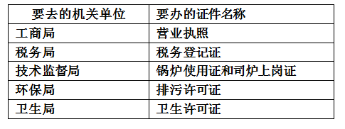 QQ截图20160506175808